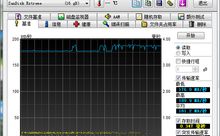 SanDisk USB3.0接口的U盘测试
